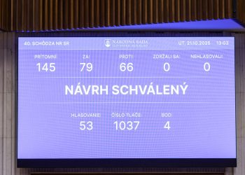 Tabuľa s výsledkom hlasovania o štátnom rozpočte na rok 2026 v rámci rokovania 40. schôdze Národnej rady SR. Bratislava, 21. október 2025. Foto: SITA/Národná rada SR