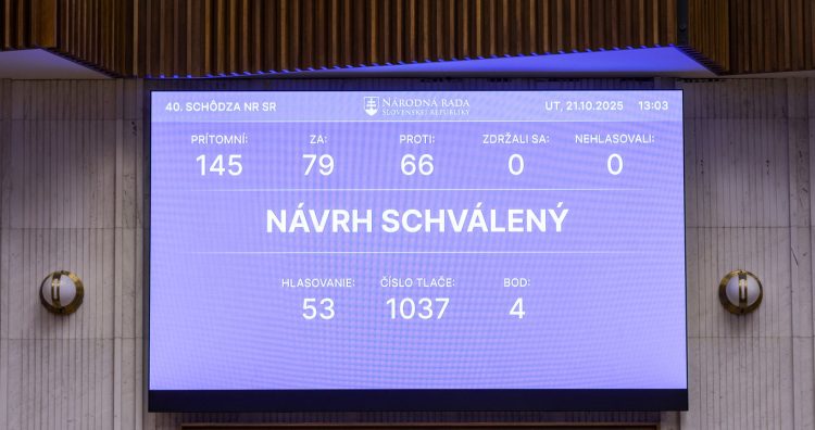 Tabuľa s výsledkom hlasovania o štátnom rozpočte na rok 2026 v rámci rokovania 40. schôdze Národnej rady SR. Bratislava, 21. október 2025. Foto: SITA/Národná rada SR