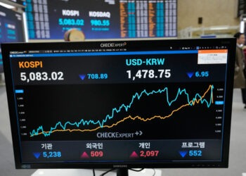 Ceny akcií v Európe, Ázii i USA v reakcii na konflikt v Iráne padli o tisícky bodov. Ropa sa postupne blíži k „magickej“ hranici sto dolárov za barel a plyn sa v Európe predáva za vyše 65 eur za megawatthodinu, najdrahšie za posledné tri roky. Posilňuje sa zlato aj americký dolár. FOTO: SITA/AP Photo/Ahn Young-joon